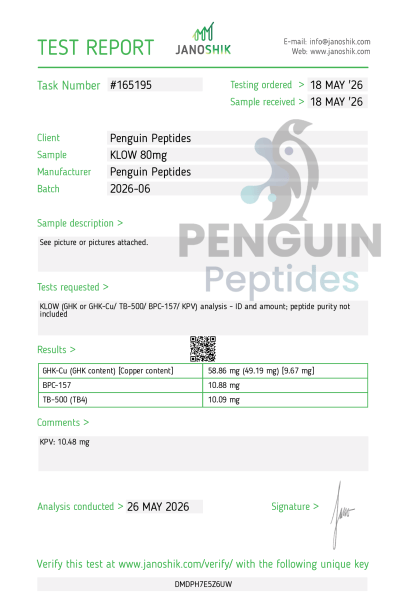 View Purity Test laboratory report